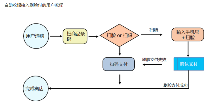 微信截圖_20190123110400.png